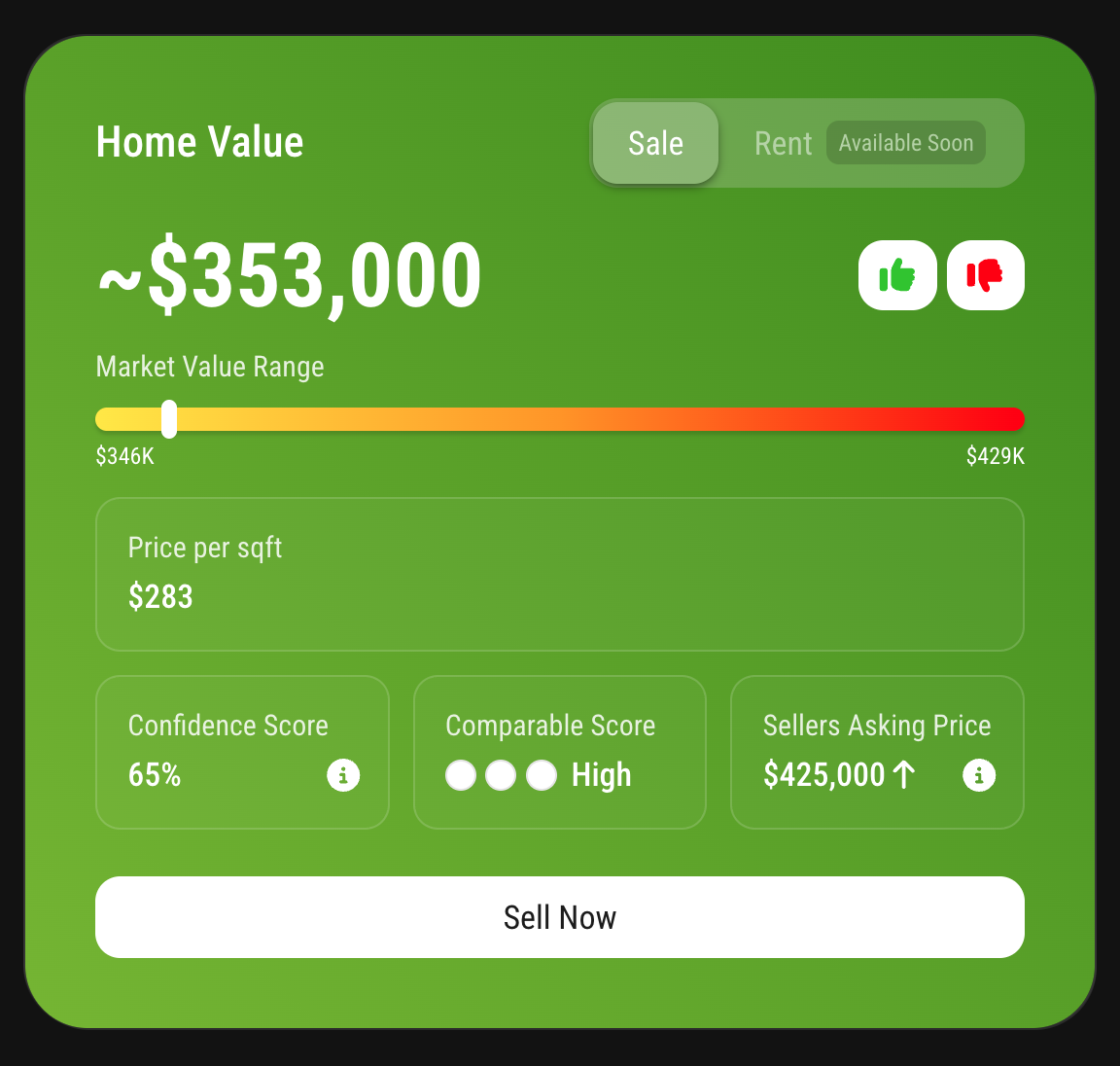 Home Value